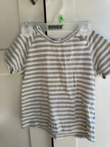 Pre-Loved Jamie Kay 12-18